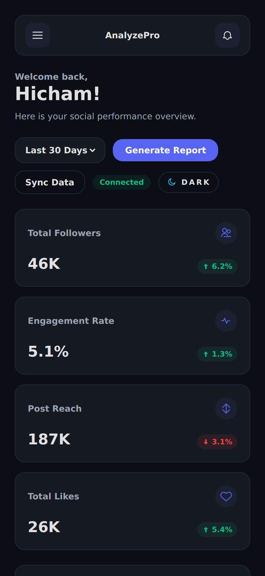 AnalyzePro mobile dashboard